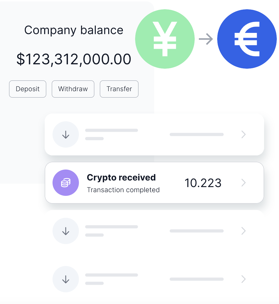 Company Balance