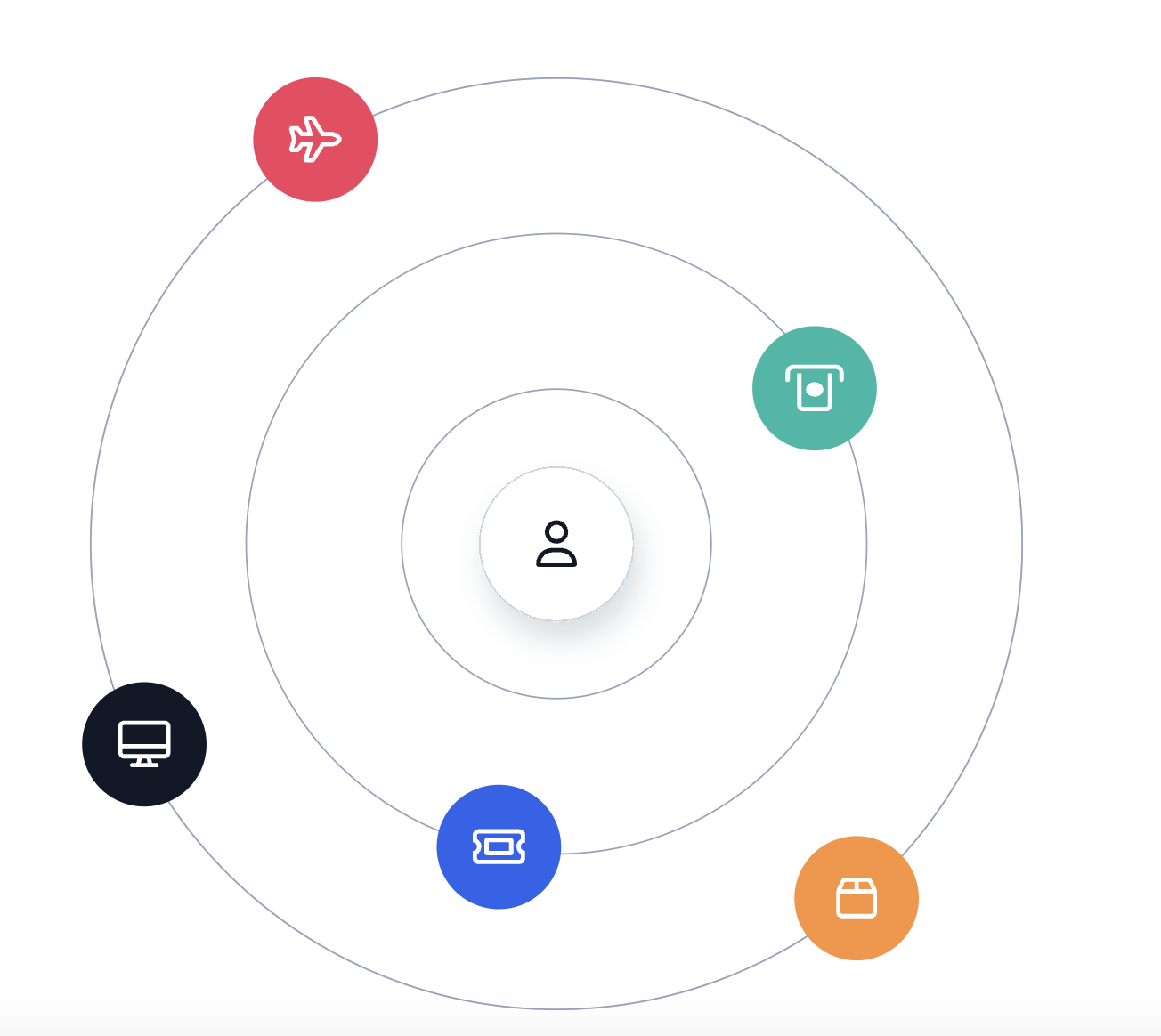 Pay, transfer cash, and manage funds with speed and security