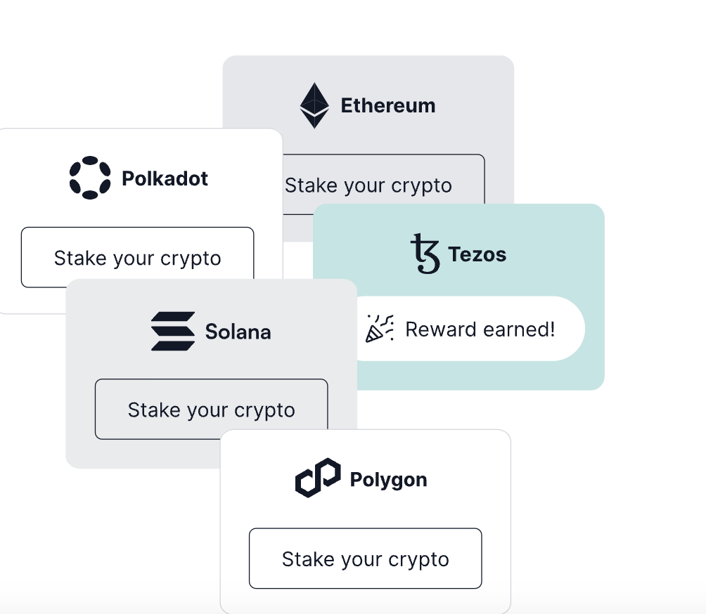 Why choose Sunwo Group for your staking?